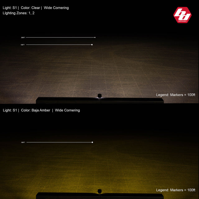 S1 Black LED Auxiliary Light Pod Pair - Universal