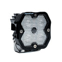 Squadron 2.0 Sport Black LED Auxiliary Light Pod Pair - Universal, view 4