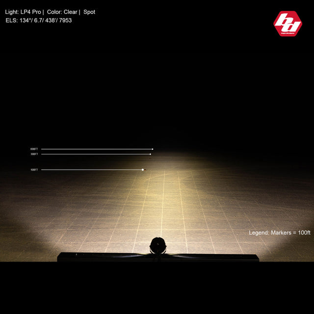 LP4 PRO LED AUXILIARY LIGHT POD - UNIVERSAL