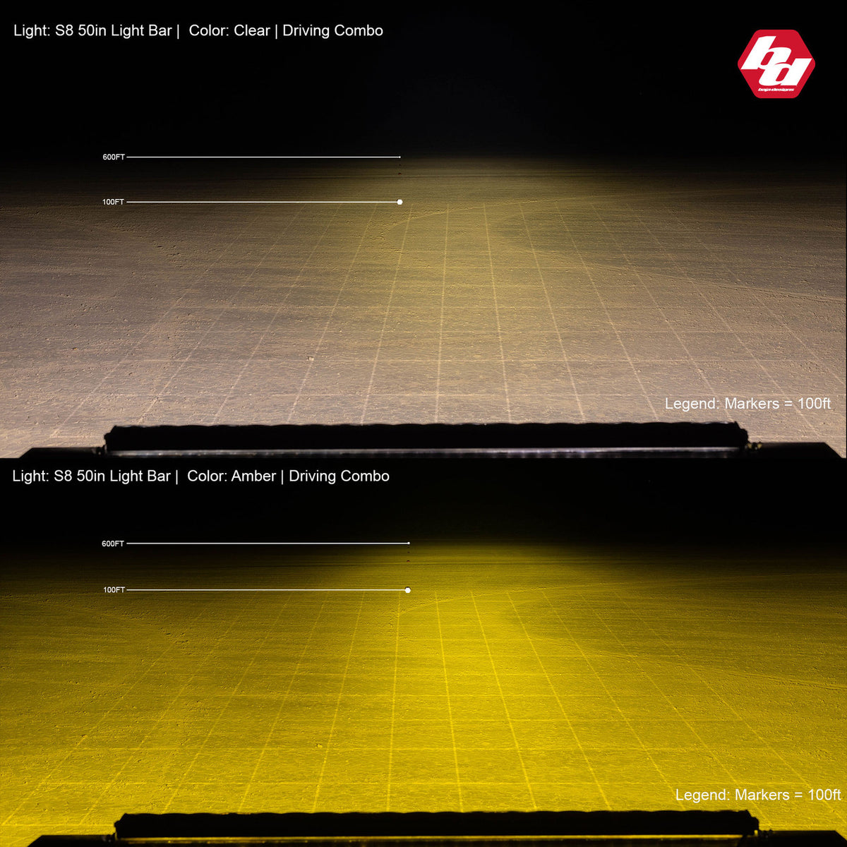 Baja Designs S8 Straight LED Light Bar - Universal