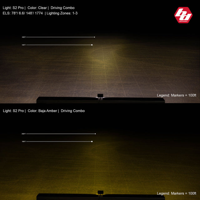 Baja Designs S2 Pro Black LED Auxiliary Light Pod Pair - Universal