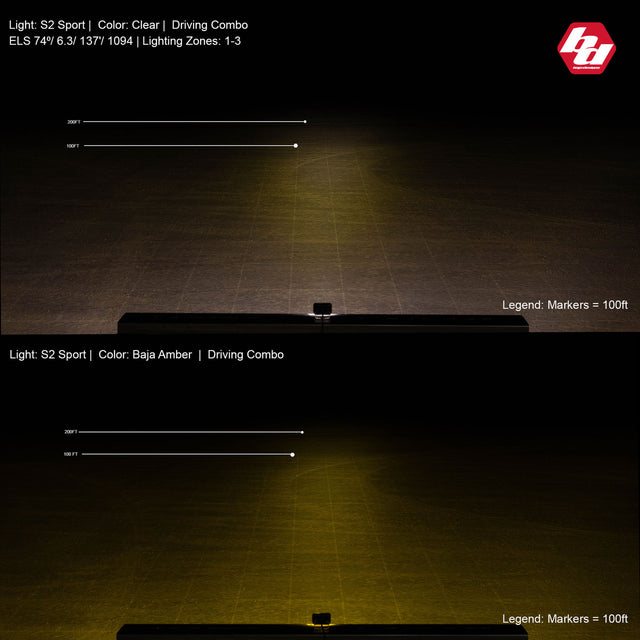 Baja Designs S2 Sport Black LED Auxiliary Light Pod Pair - Universal